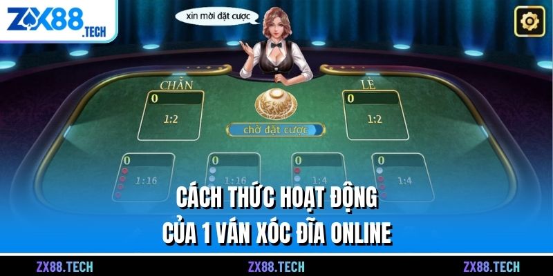 Cách thức hoạt động của 1 ván xóc đĩa online